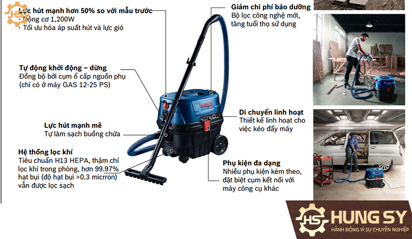 Máy hút bụi Bosch GAS 12-25 PS