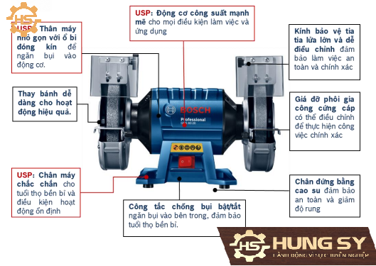 BOSCH-GBG-35-15-2