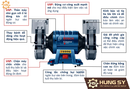 BOSCH-GBG-60-20-2