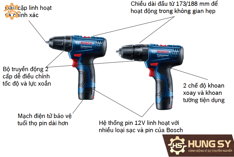 BOSCH-GSB-120-LI-3