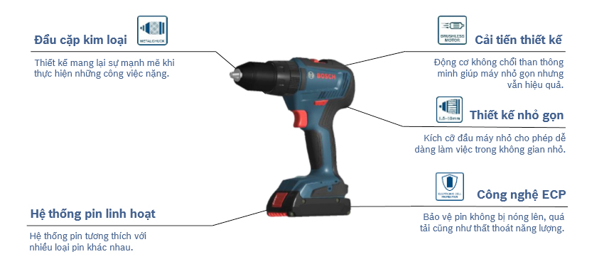 Bosch GSB 18V-50