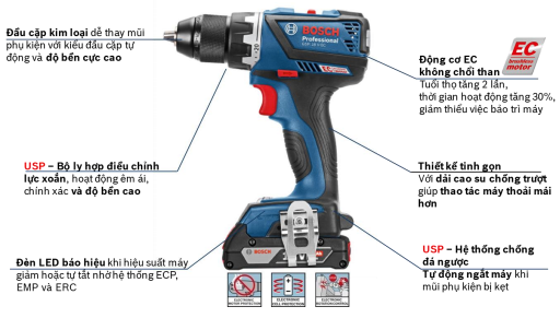 Máy khoan vặn vít cầm tay Bosch GSB 18V-EC